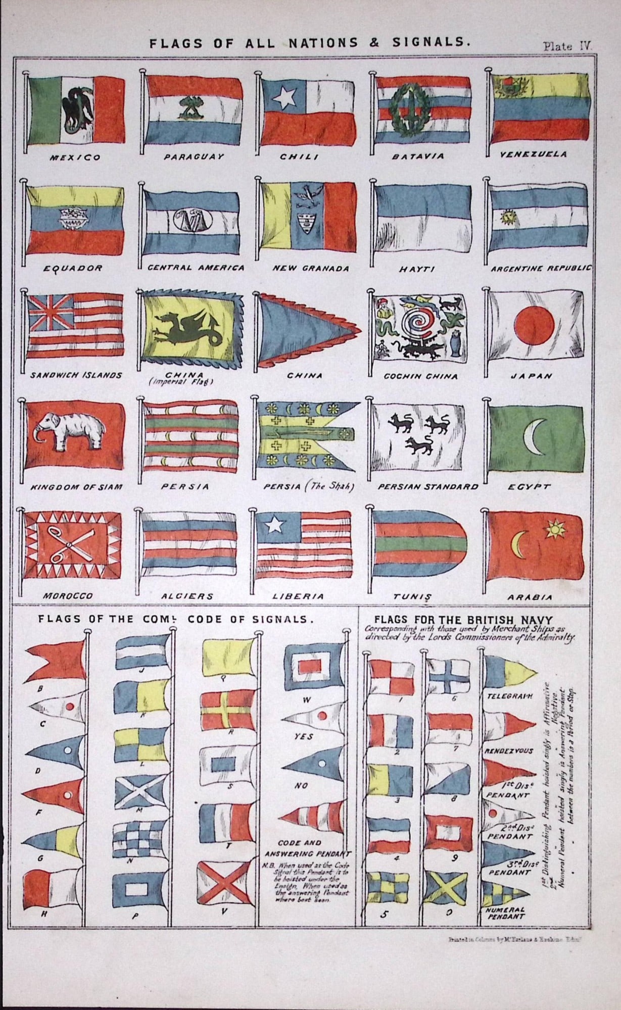 Flags All Nations & Signals Coloured Detailed 155 Years-Old Print-G-TR: Title: Flags All Nations & Signals Coloured Detailed 155 Years-Old Print-G-TR Description: This Antique Print Was Removed from an Edition of. The Gallery of Geography Published in 1872 During the
