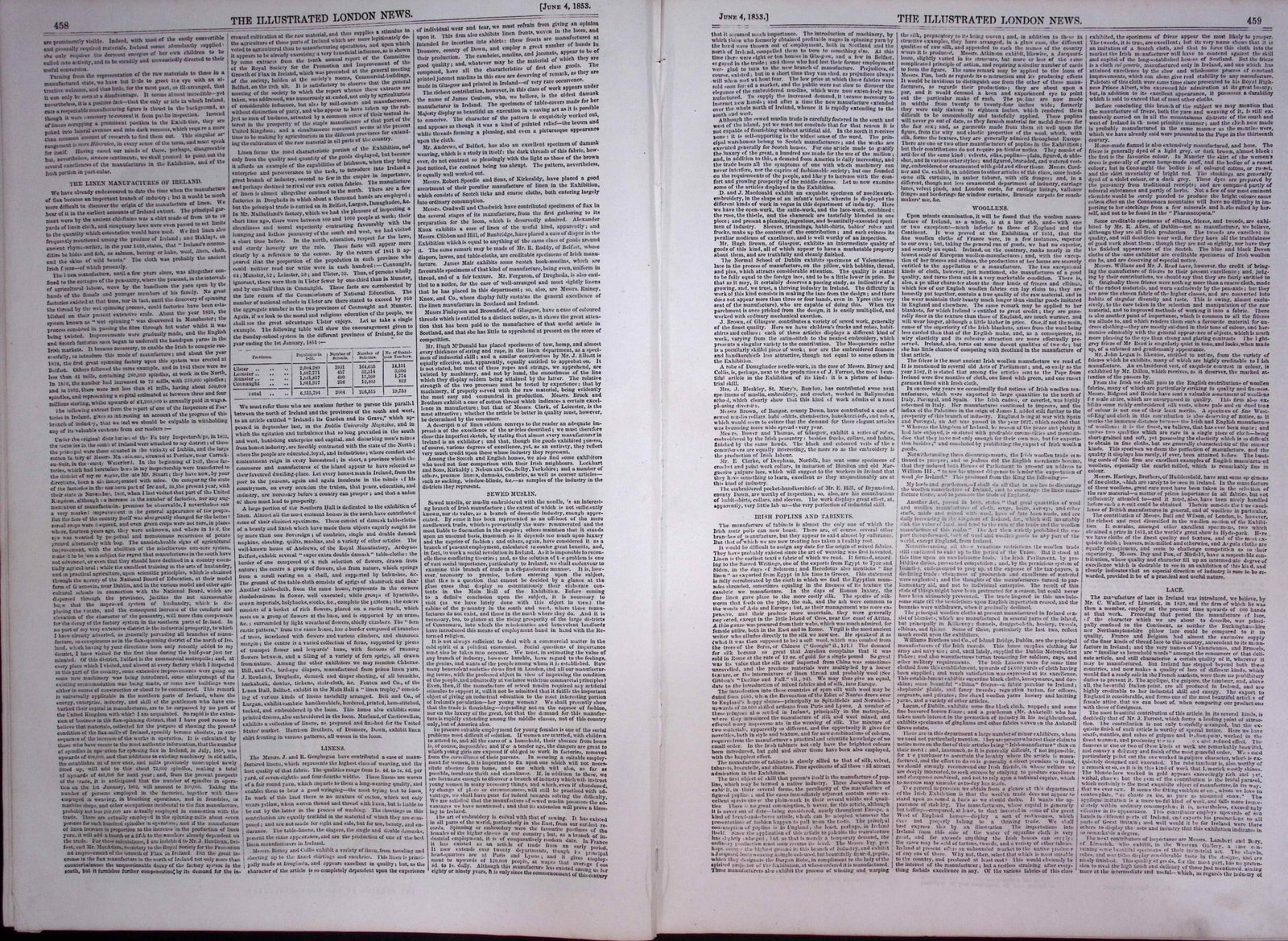Great Exhibition of Ireland in Dublin Antique 173-Year-Old Complete Newspaper - 5