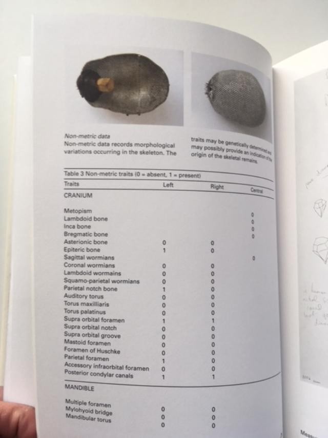 Damien Hirst (b 1965) For The Love God, Diamond Encrusted Skull, Hardback, 1st Ed, 2008, Sold Out - 9