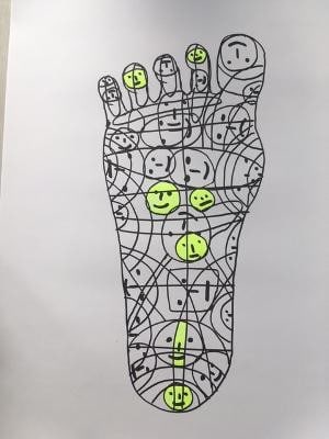 David Shrigley(b 1968)‘Complexity of the Foot’ Hand finished, Lithograph, Special Editio - 4