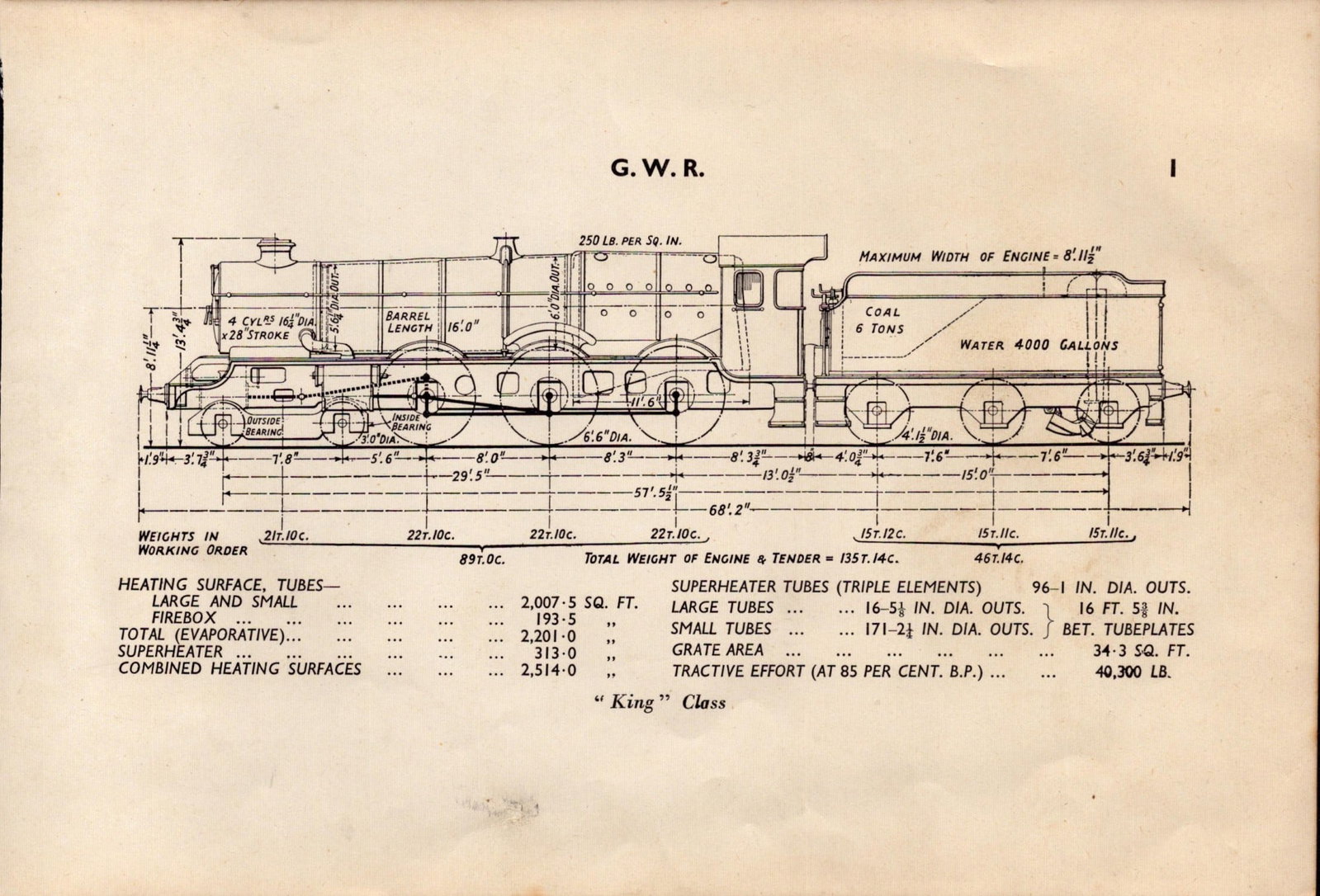 GWR Railway King Class Locomotive Detailed Diagram 85 Yrs Old Print-1: Title: GWR Railway King Class Locomotive Detailed Diagram 85 Yrs Old Print-1 Description: GWR Railway King Class Locomotive Detailed Diagram 85 Yrs Old Print-1 This Vintage Print Was Removed from a