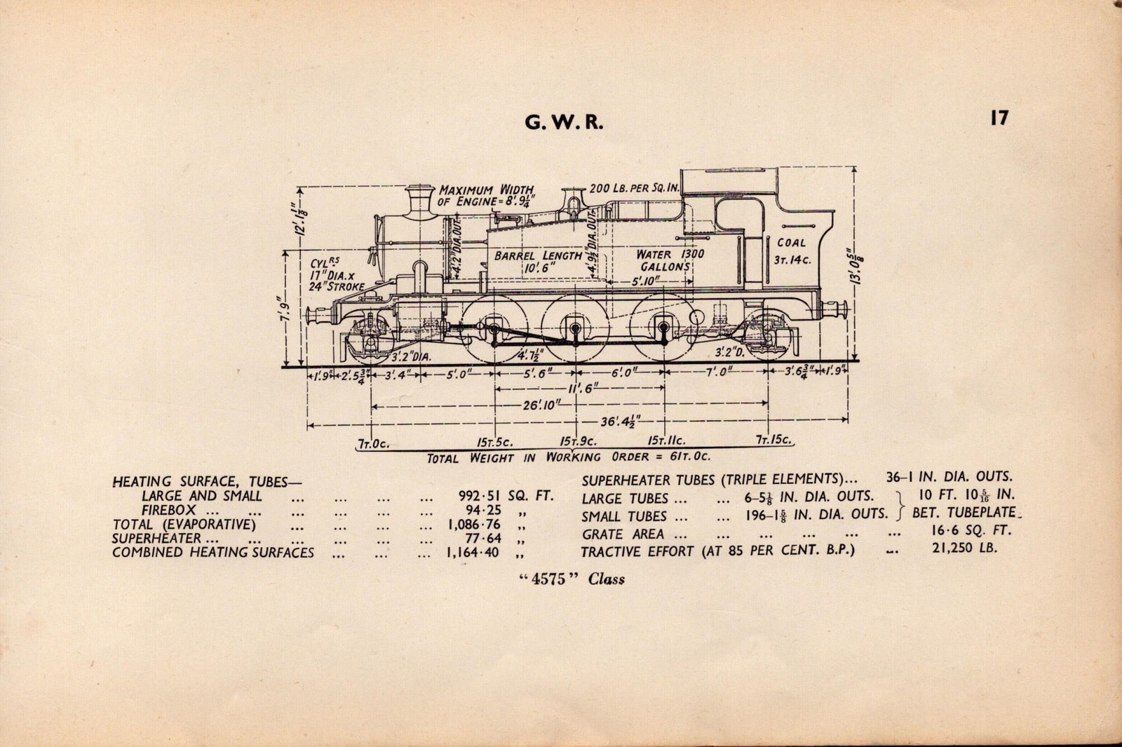 G.W.R “4575” Class Locomotive Detailed Diagram 85-Year-Old Print-14: Title: G.W.R “4575” Class Locomotive Detailed Diagram 85-Year-Old Print-14 Description: This Vintage Print Was Removed from a 1939 British Locomotive Types Railway Gazette.
