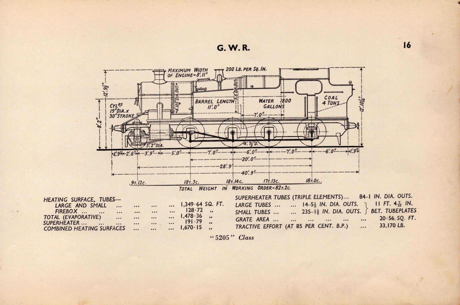 G.W.R “5205” Class Locomotive Detailed Diagram 85-Year-Old Print-13: Title: G.W.R “5205” Class Locomotive Detailed Diagram 85-Year-Old Print-13 Description: This Vintage Print Was Removed from a 1939 British Locomotive Types Railway Gazette.