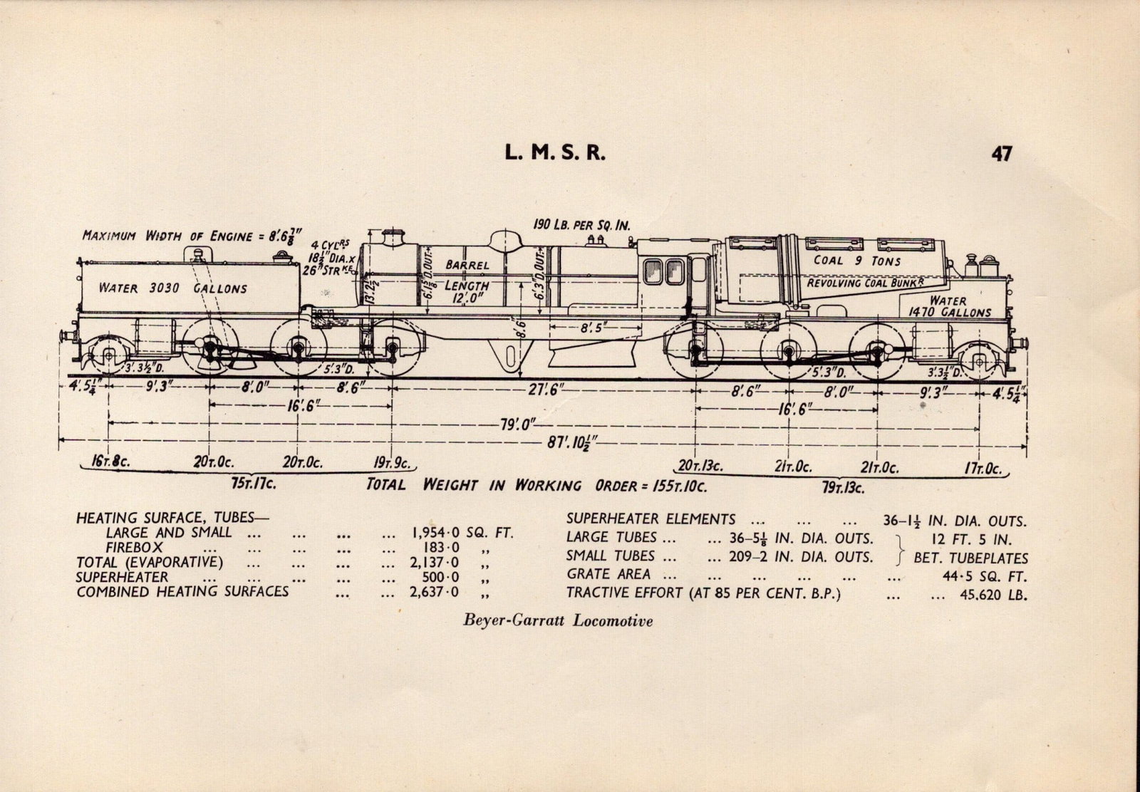 L.M.S.R. Railway Beyer-Garratt Detailed Drawing Diagram 85 Yrs Old Print-24: Title: L.M.S.R. Railway Beyer-Garratt Detailed Drawing Diagram 85 Yrs Old Print-24 Description: This Vintage Print Was Removed from a 1939 British Locomotive Types Railway Gazette. The