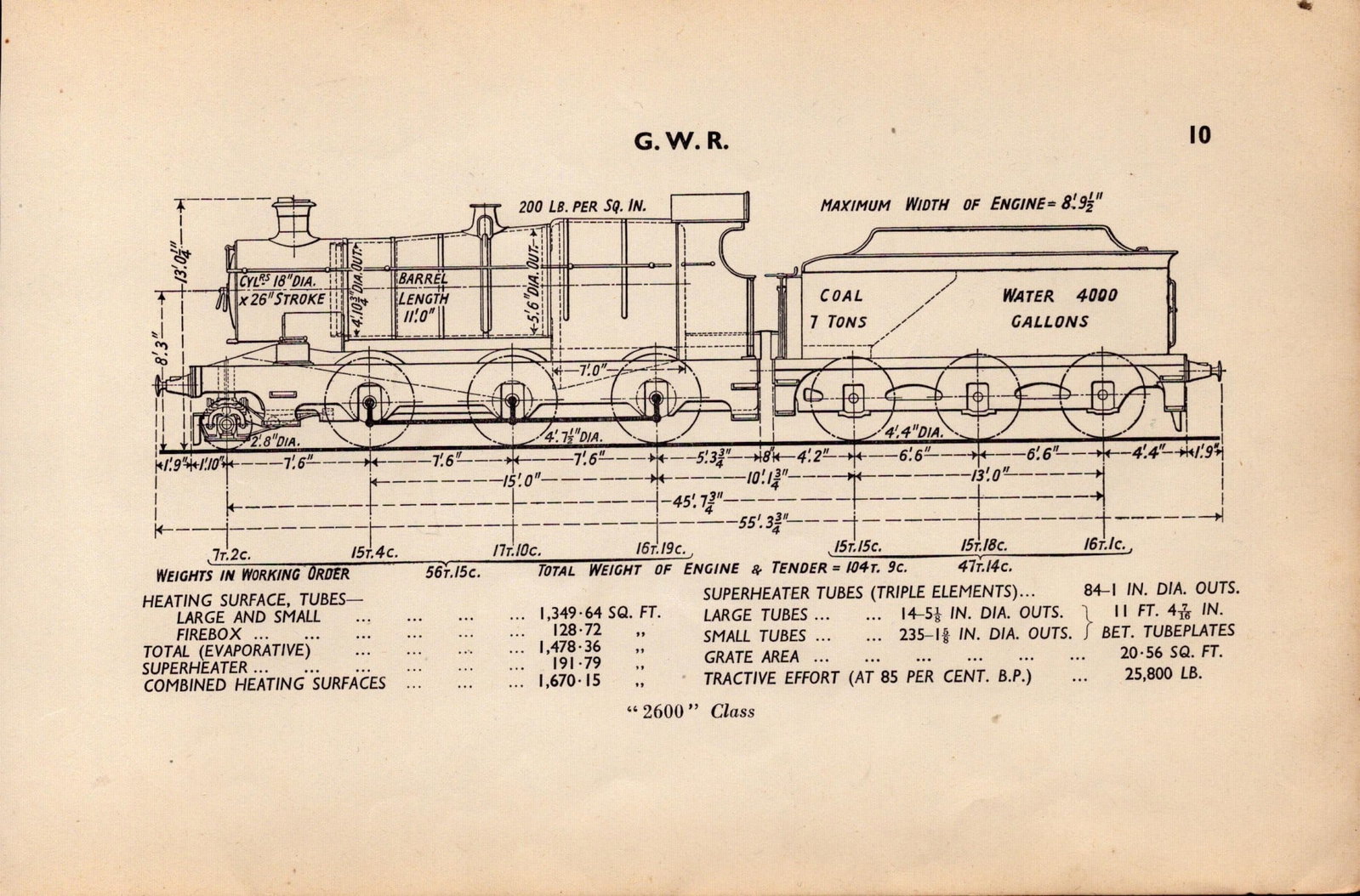G.W.R “2600” Class Locomotive Detailed Diagram 87-Year-Old Print-10: Title: G.W.R “2600” Class Locomotive Detailed Diagram 87-Year-Old Print-10 Description: This Vintage Print Was Removed from a 1939 British Locomotive Types Railway Gazette.