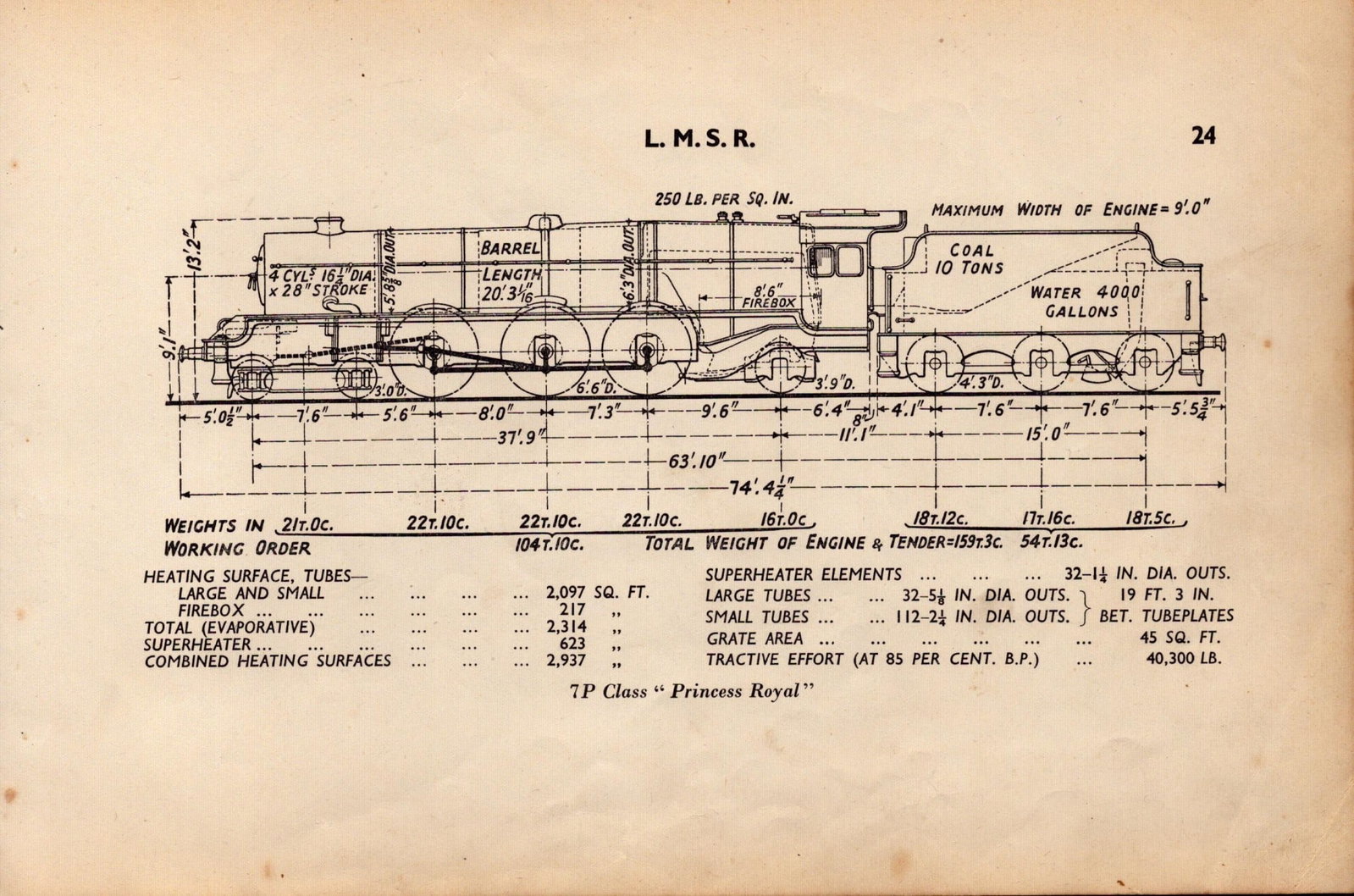 l.M.S.R. Railway Princess Royal Detailed Drawing Diagram 85 Yrs Old Print-23: Title: l.M.S.R. Railway Princess Royal Detailed Drawing Diagram 85 Yrs Old Print-23 Description: This Vintage Print Was Removed from a 1939 British Locomotive Types Railway Gazette. The