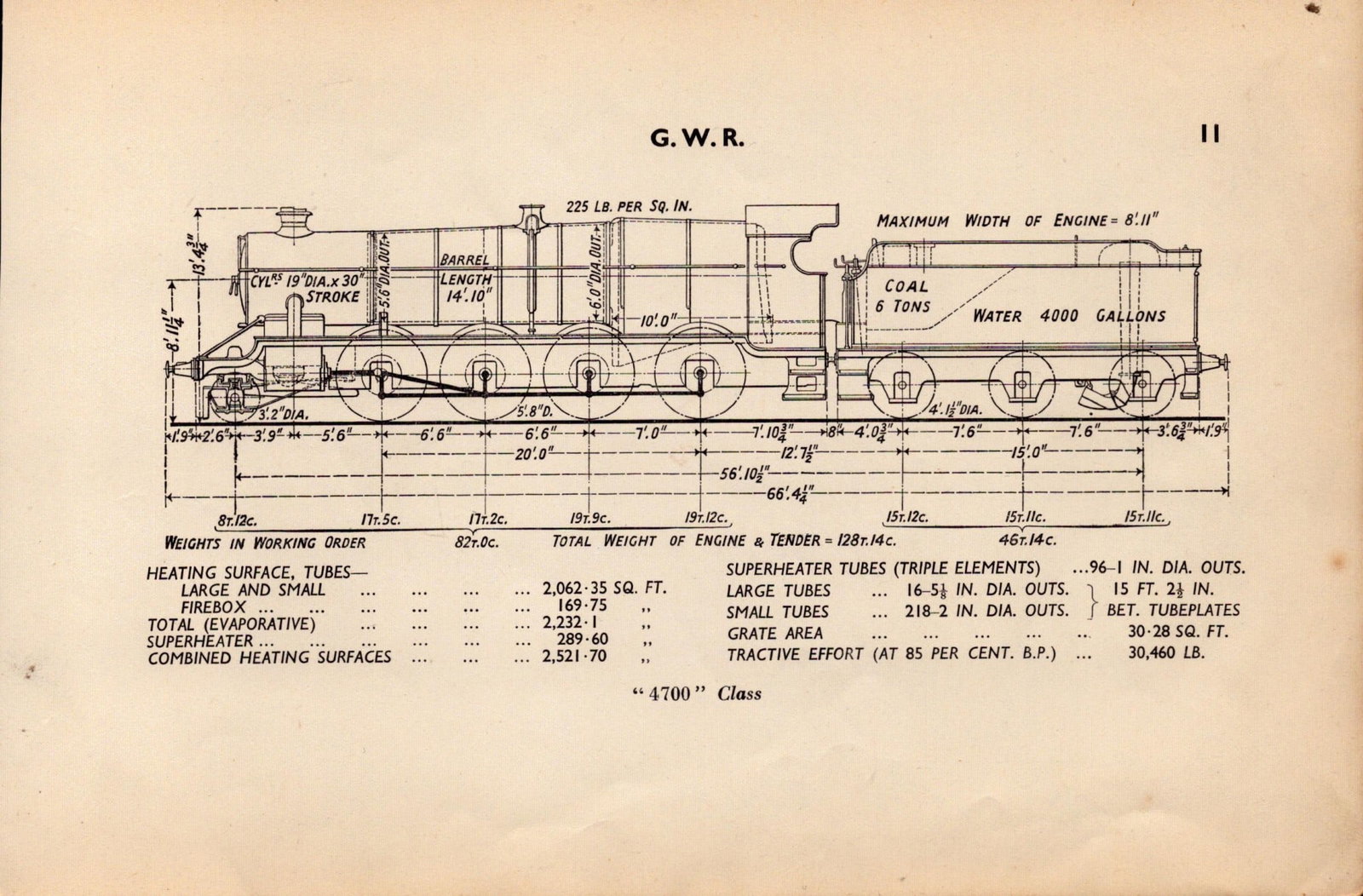 G.W.R “4700” Class Locomotive Detailed Diagram 85 Year- Old Print-11: Title: G.W.R “4700” Class Locomotive Detailed Diagram 85 Year- Old Print-11 Description: G.W.R “4700” Class Locomotive Detailed Diagram 85 Year- Old Print-11 This