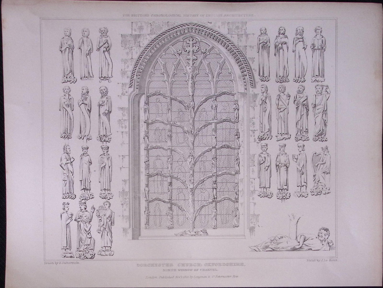 Dorchester Church Oxfordshire 190 Years-Old John Britton Antique Steel Engraving-223: Title: Dorchester Church Oxfordshire 190 Years-Old John Britton Antique Steel Engraving-223 Description: This 191 Years-Old Steel Engraved Plate Has Been Removed from an Antique Edition of. John