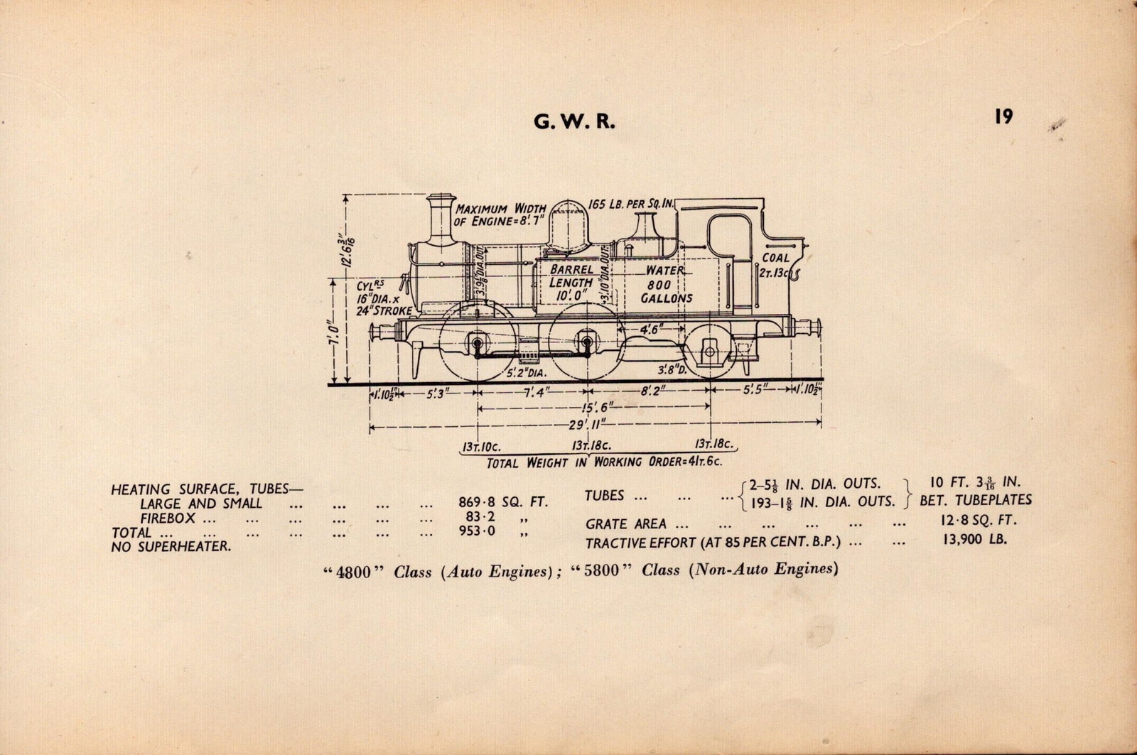 G.W.R “4800 & 5800” Class Locomotive Detailed Diagram 85-Year-Old Print-16: Title: G.W.R “4800 & 5800” Class Locomotive Detailed Diagram 85-Year-Old Print-16 Description: This Vintage Print Was Removed from a 1939 British Locomotive Types Railw