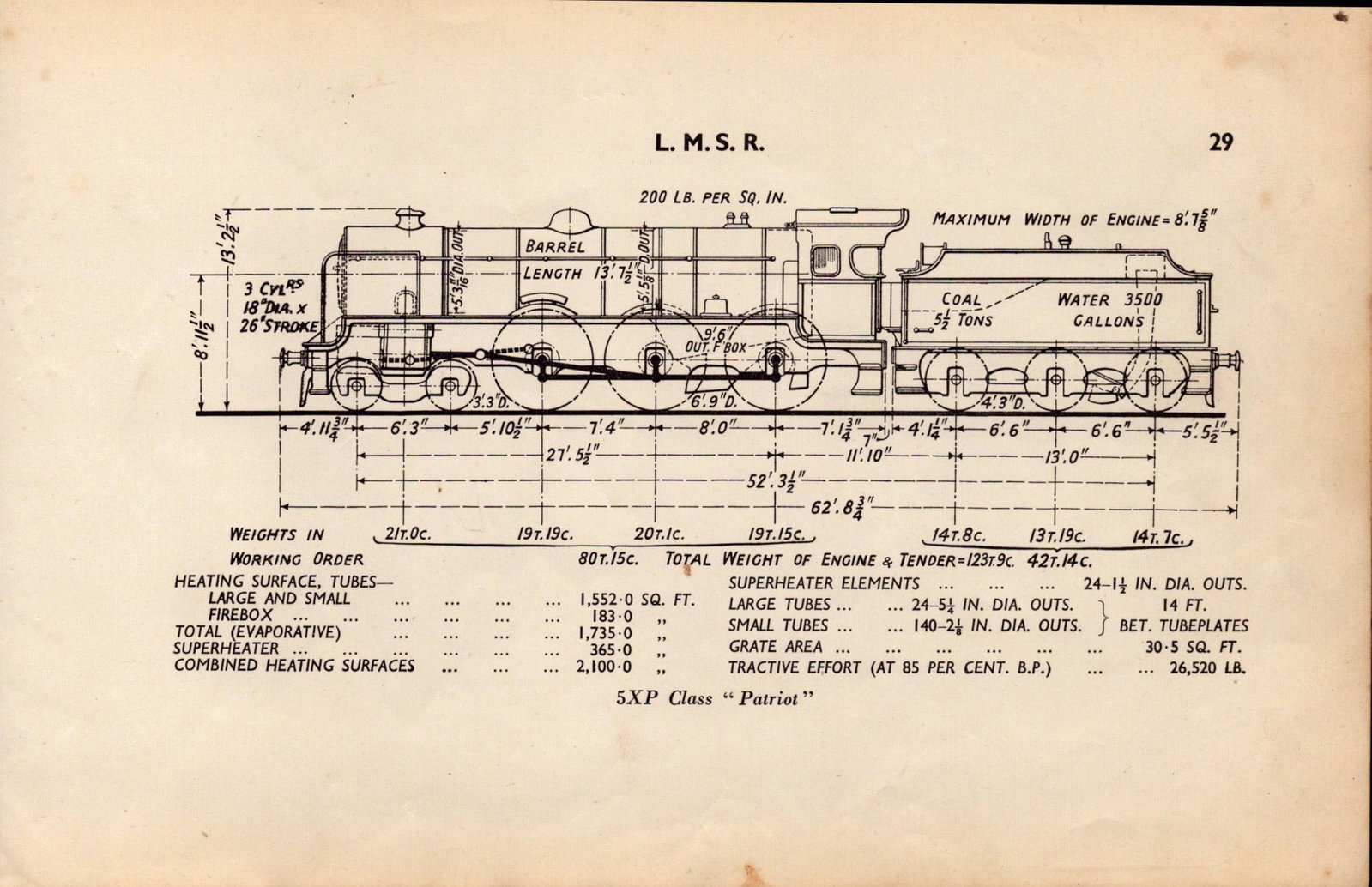 l.M.S.R. Railway The Patriot Detailed Drawing Diagram 85 Yrs Old Print-26: Title: l.M.S.R. Railway The Patriot Detailed Drawing Diagram 85 Yrs Old Print-26 Description: This Vintage Print Was Removed from a 1939 British Locomotive Types Railway Gazette. The