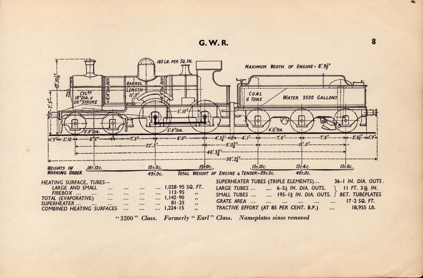 G.W.R Earl Class Locomotive Detailed Drawing Diagram 85 Year- Old Print-8: Title: G.W.R Earl Class Locomotive Detailed Drawing Diagram 85 Year- Old Print-8 Description: This Vintage Print Was Removed from a 1939 British Locomotive Types Railway Gazette. The