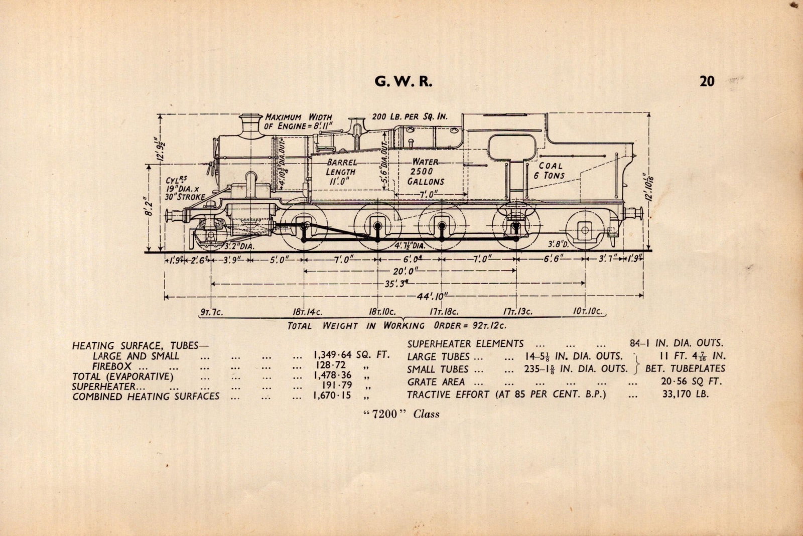 G.W.R “7200” Class Locomotive Detailed Diagram 85-Year-Old Print-17: Title: G.W.R “7200” Class Locomotive Detailed Diagram 85-Year-Old Print-17 Description: This Vintage Print Was Removed from a 1939 British Locomotive Types Railway Gazette.