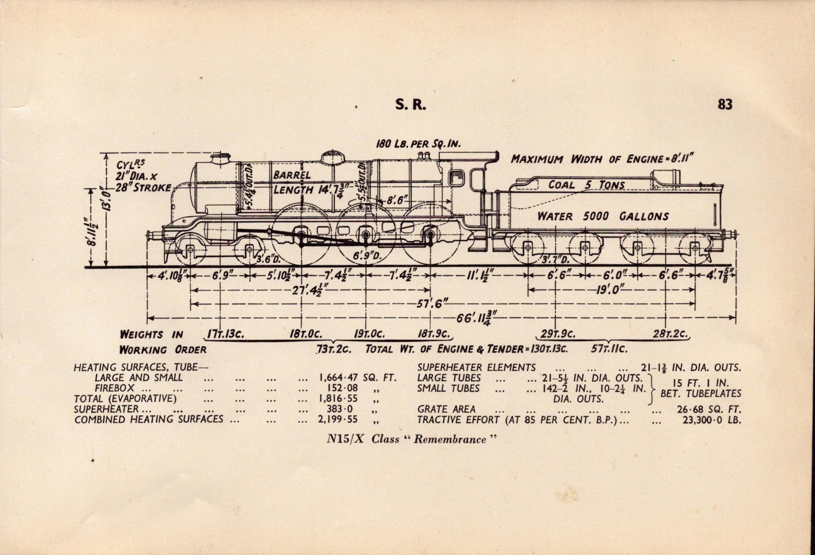 Southern Railway N15/X Class Remembrance Detailed Diagram 85 Yrs Old Print-31: Title: Southern Railway N15/X Class Remembrance Detailed Diagram 85 Yrs Old Print-31 Description: This Vintage Print Was Removed from a 1939 British Locomotive Types Railway Gazette. The