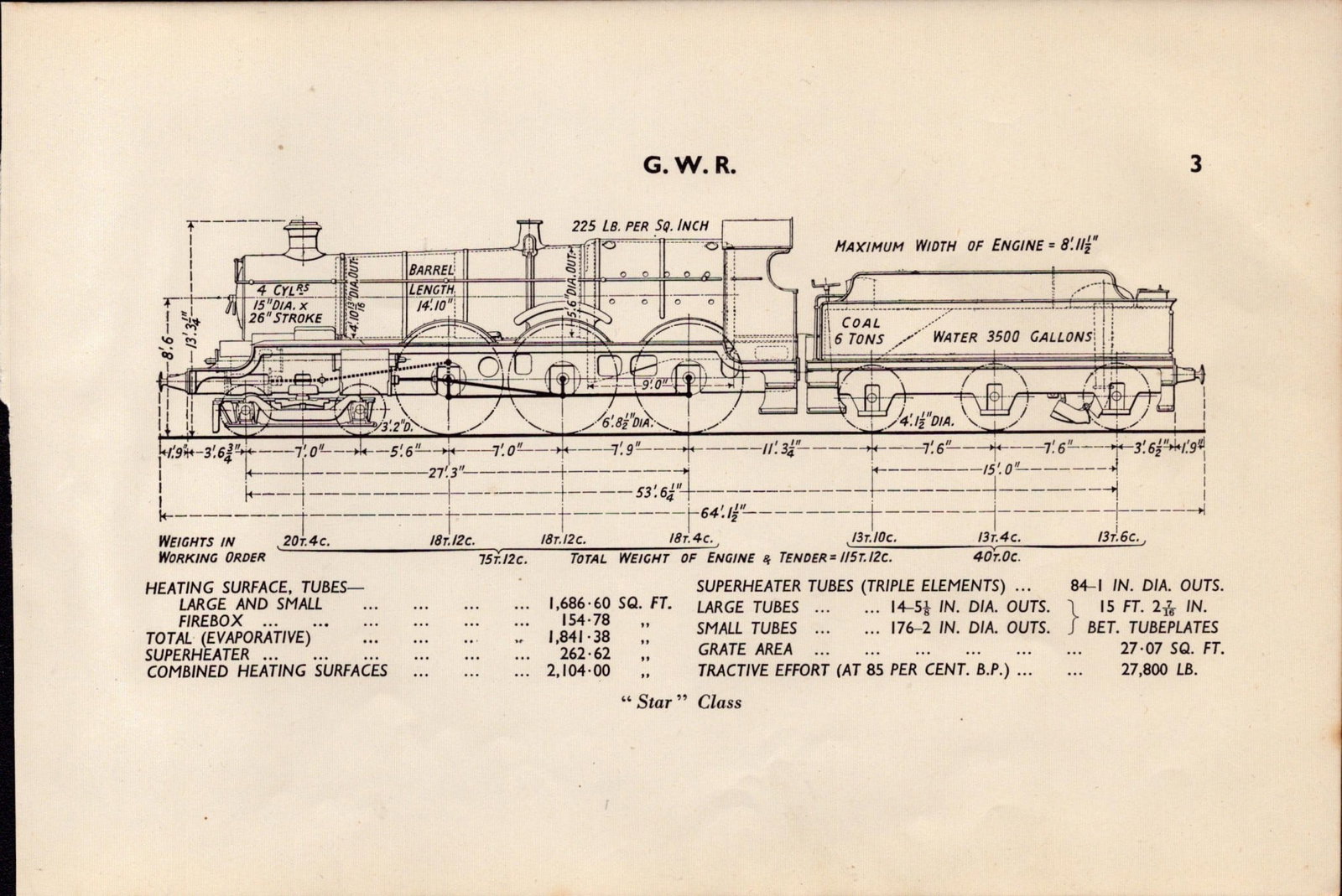 GWR Railway Star Class Locomotive Detailed Diagram 85 Yrs Old Print-3: Title: GWR Railway Star Class Locomotive Detailed Diagram 85 Yrs Old Print-3 Description: This Vintage Print Was Removed from a 1939 British Locomotive Types Railway Gazette. The Great