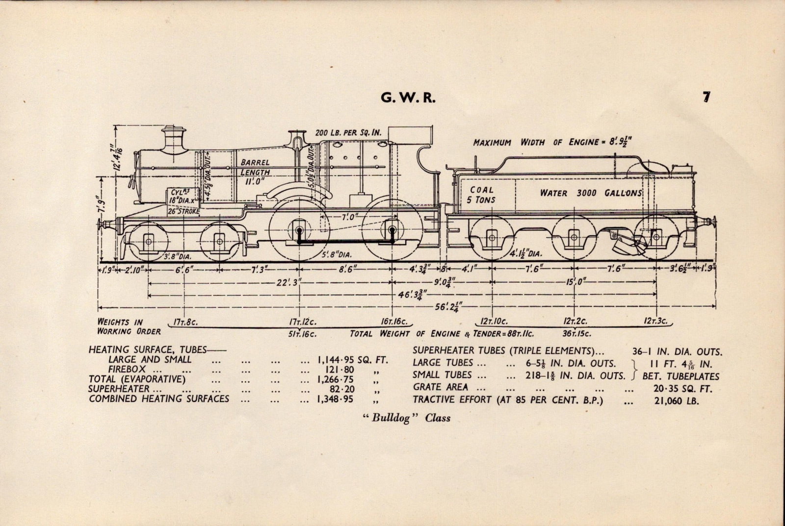 GWR Railway Bulldog Class Locomotive Detailed Drawing Diagram 85 Yrs Old Print-7: Title: GWR Railway Bulldog Class Locomotive Detailed Drawing Diagram 85 Yrs Old Print-7 Description: This Vintage Print Was Removed from a 1939 British Locomotive Types Railway Gazette.
