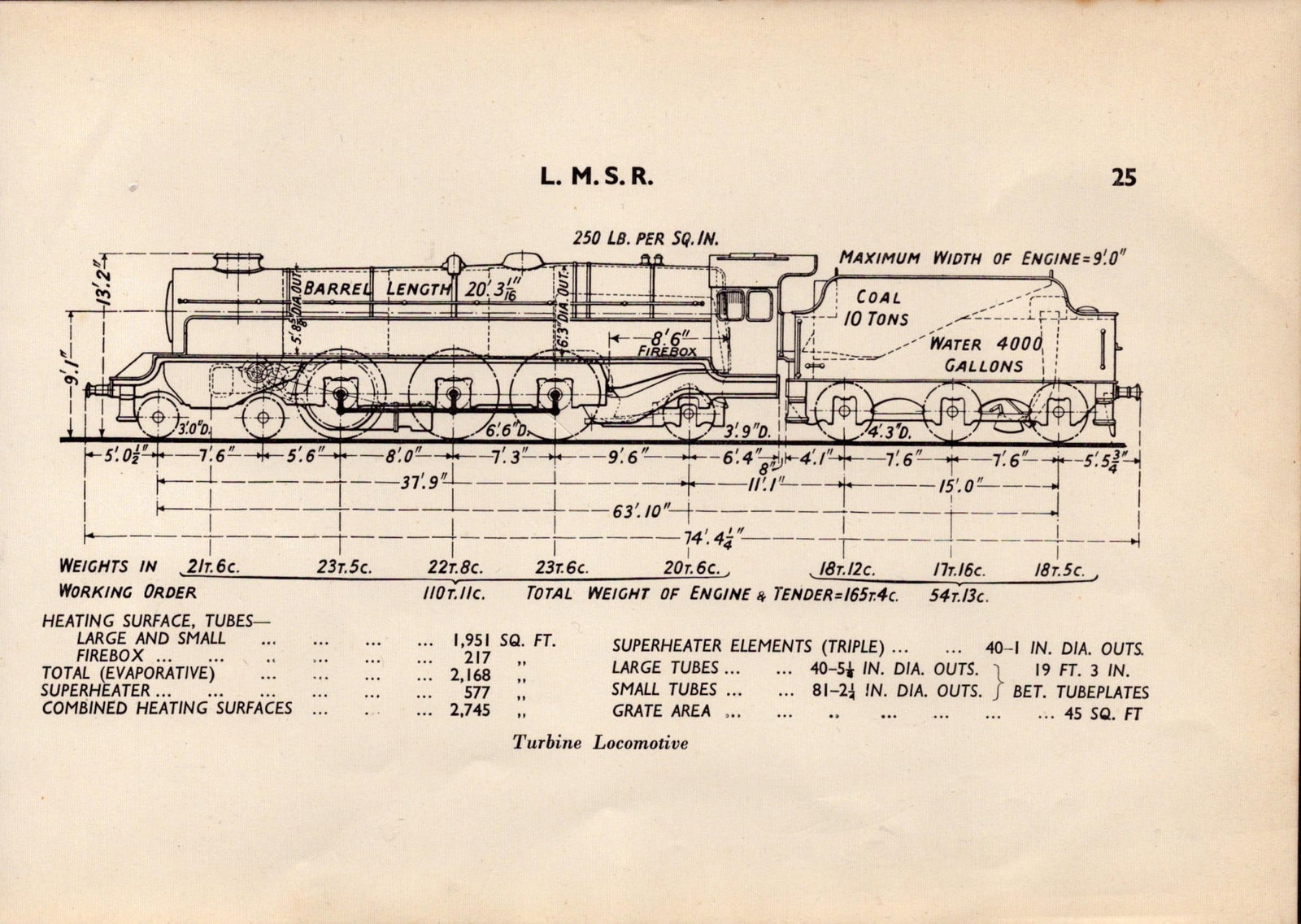 L.M.S.R. Turbine Locomotive Detailed Drawing Diagram 85-Year-Old Print-29: Title: L.M.S.R. Turbine Locomotive Detailed Drawing Diagram 85-Year-Old Print-29 Description: This Vintage Print Was Removed from a 1939 British Locomotive Types Railway Gazette. The