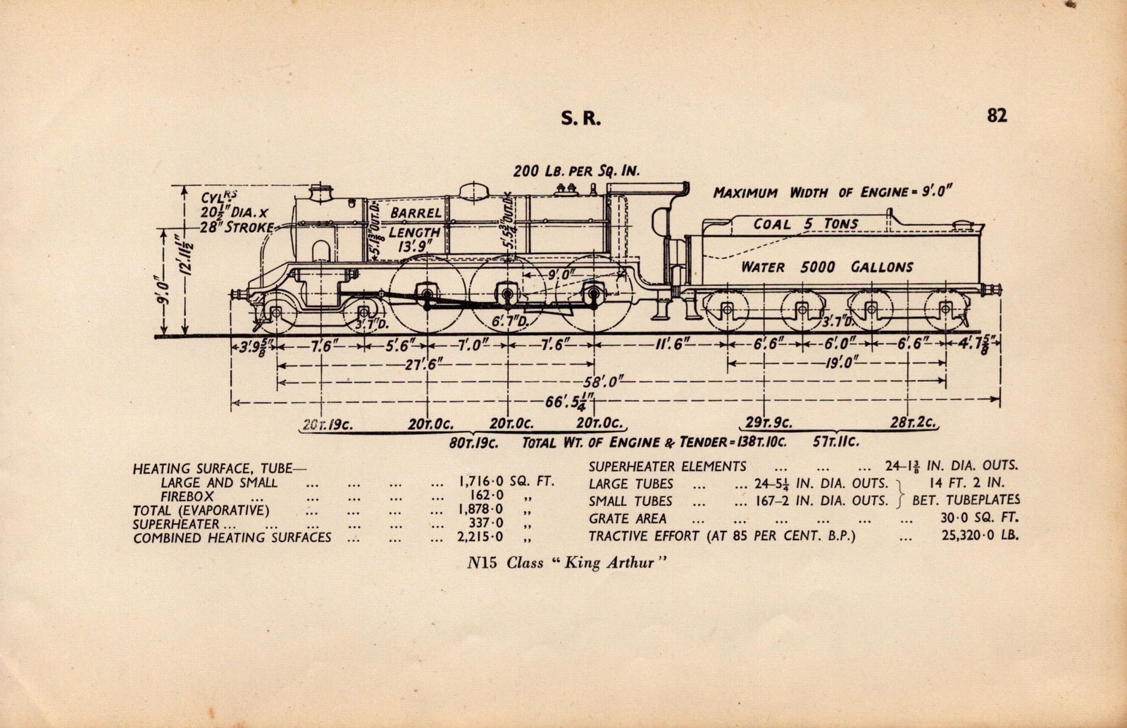 Southern Railway N15 Class “King Arthur” Locomotive Diagram 85 Year Old-32: Title: Southern Railway N15 Class “King Arthur” Locomotive Diagram 85 Year Old-32 Description: This Vintage Print Was Removed from a 1939 British Locomotive Types Railway
