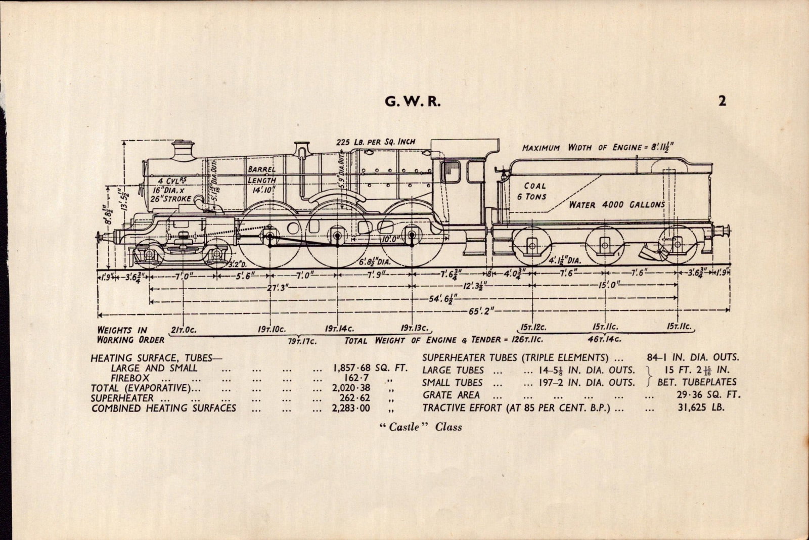GWR Railway Castle Class Locomotive Detailed Diagram 85 Yrs Old Print-2: Title: GWR Railway Castle Class Locomotive Detailed Diagram 85 Yrs Old Print-2 Description: This Vintage Print Was Removed from a 1939 British Locomotive Types Railway Gazette. The Great