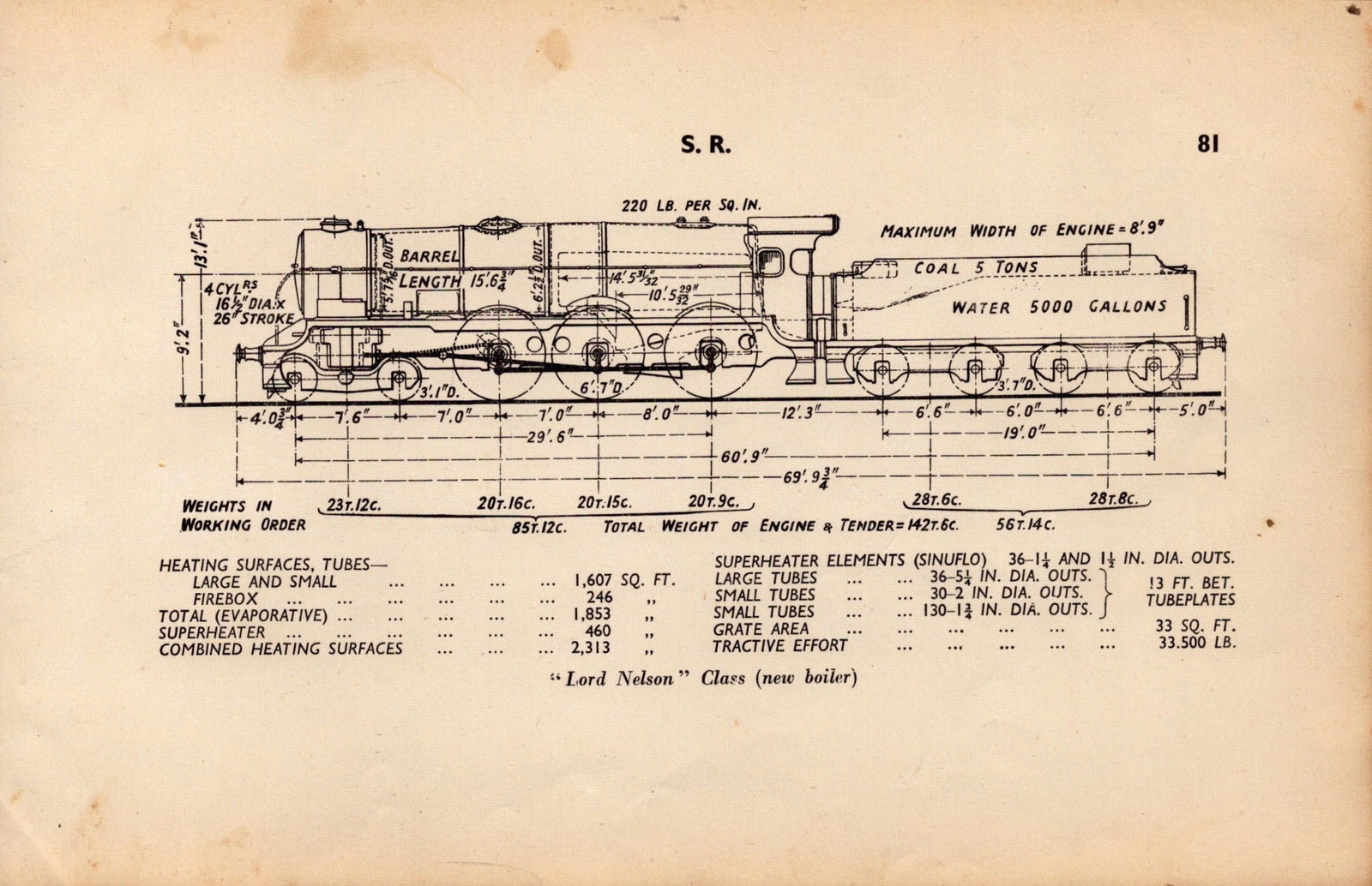 Southern Railway “Lord Nelson” (New Boiler) Locomotive Diagram 85 Year Old-34: Title: Southern Railway “Lord Nelson” (New Boiler) Locomotive Diagram 85 Year Old-34 Description: This Vintage Print Was Removed from a 1939 British Locomotive Types Railway