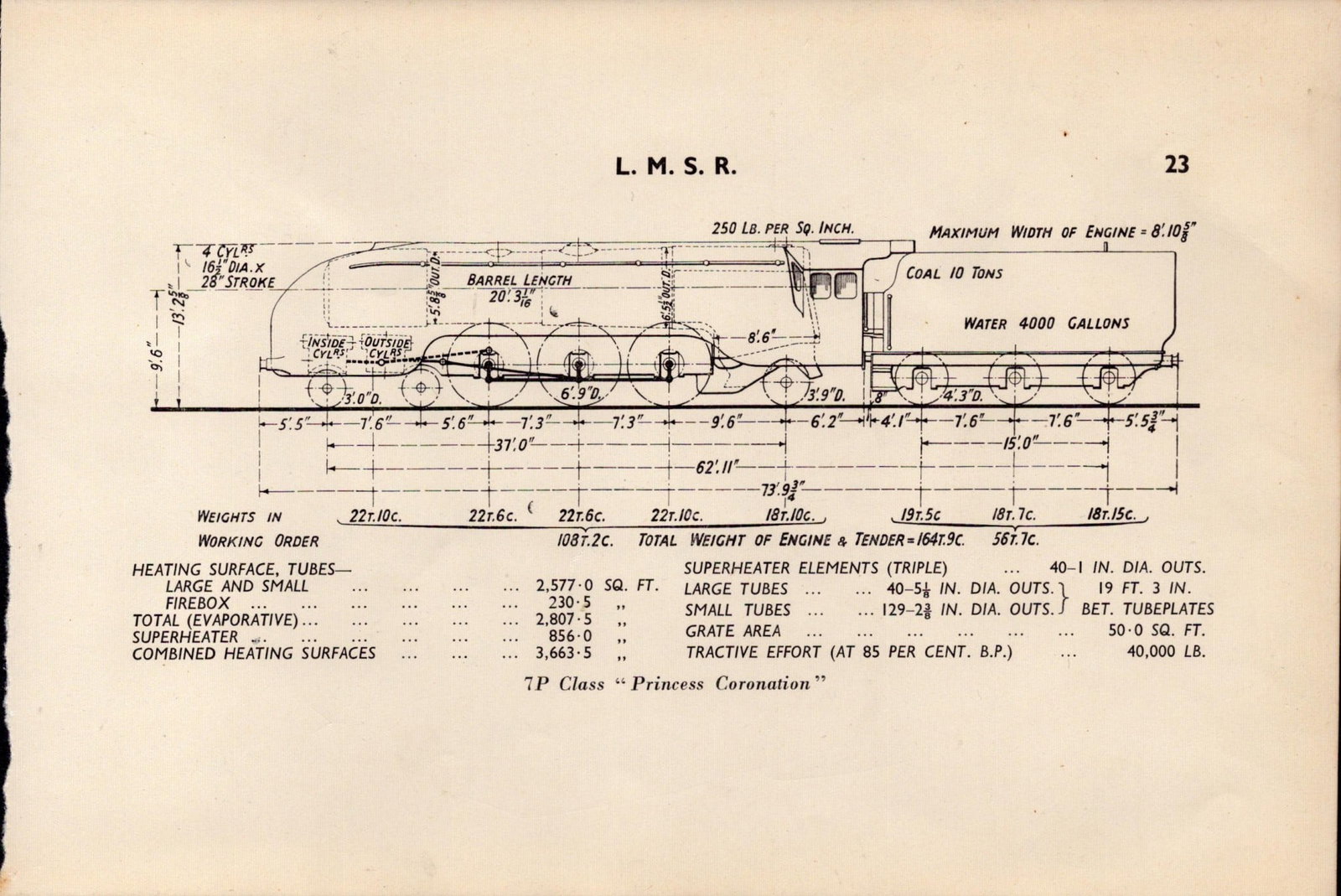 l.M.S.R. Railway Princess Coronation Detailed Drawing Diagram 85 Yrs Old Print-22: Title: l.M.S.R. Railway Princess Coronation Detailed Drawing Diagram 85 Yrs Old Print-22 Description: This Vintage Print Was Removed from a 1939 British Locomotive Types Railway Gazette.