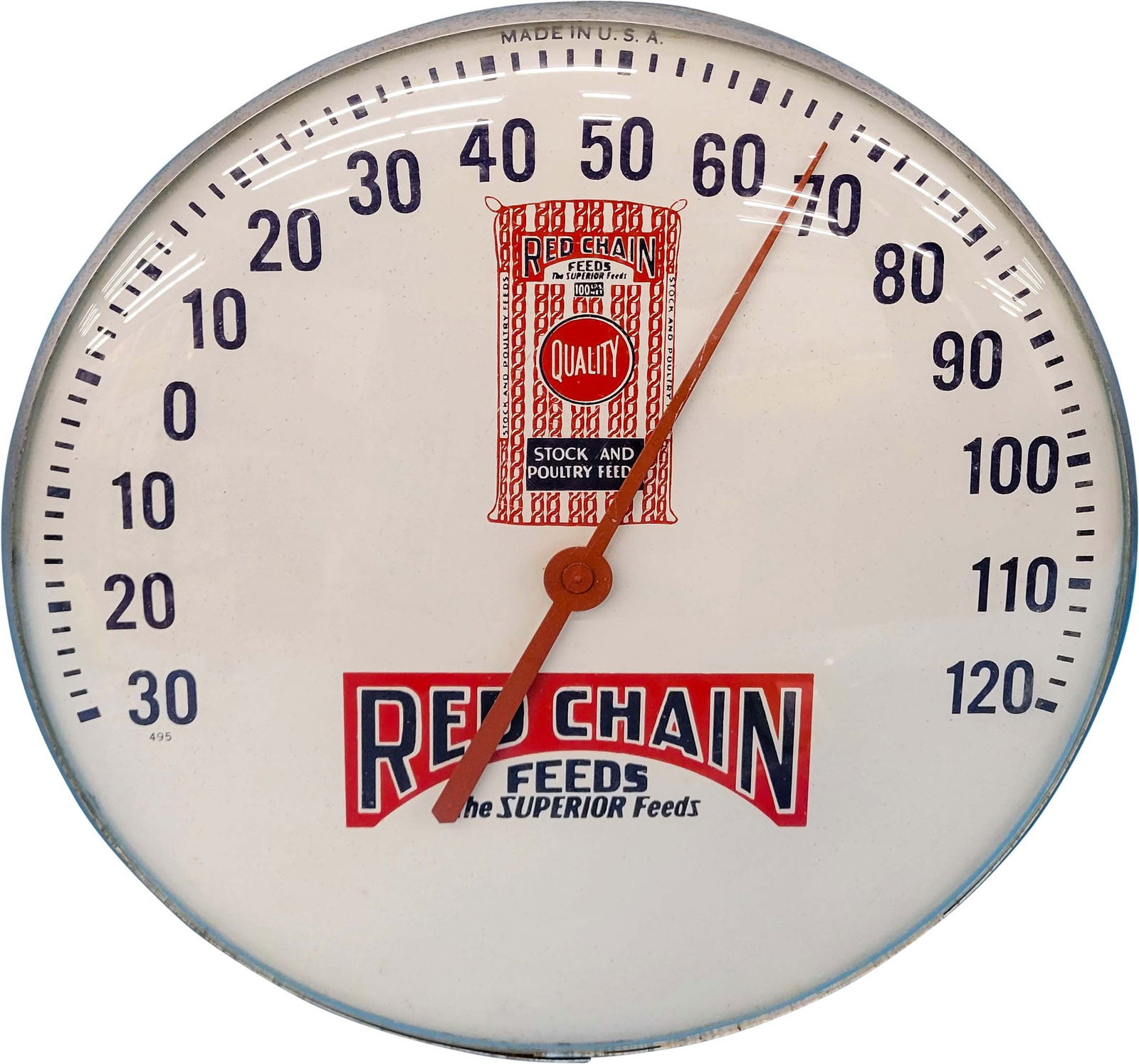 Red Chain Feeds Round Thermometer (1 of 2)