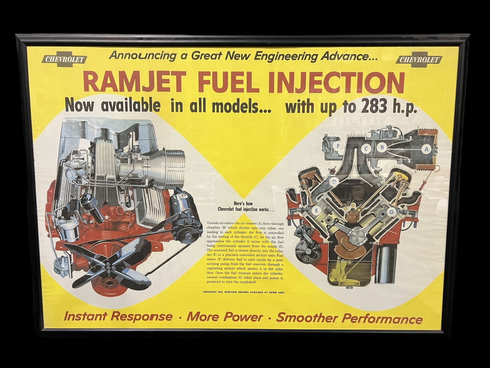 Huge Chevrolet Ramjet Fuel Injection poster dealer display sign (1 of 2)