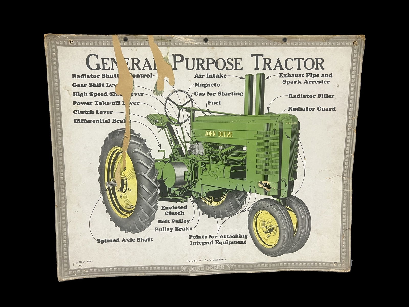 John Deere tractor information poster board (1 of 1)