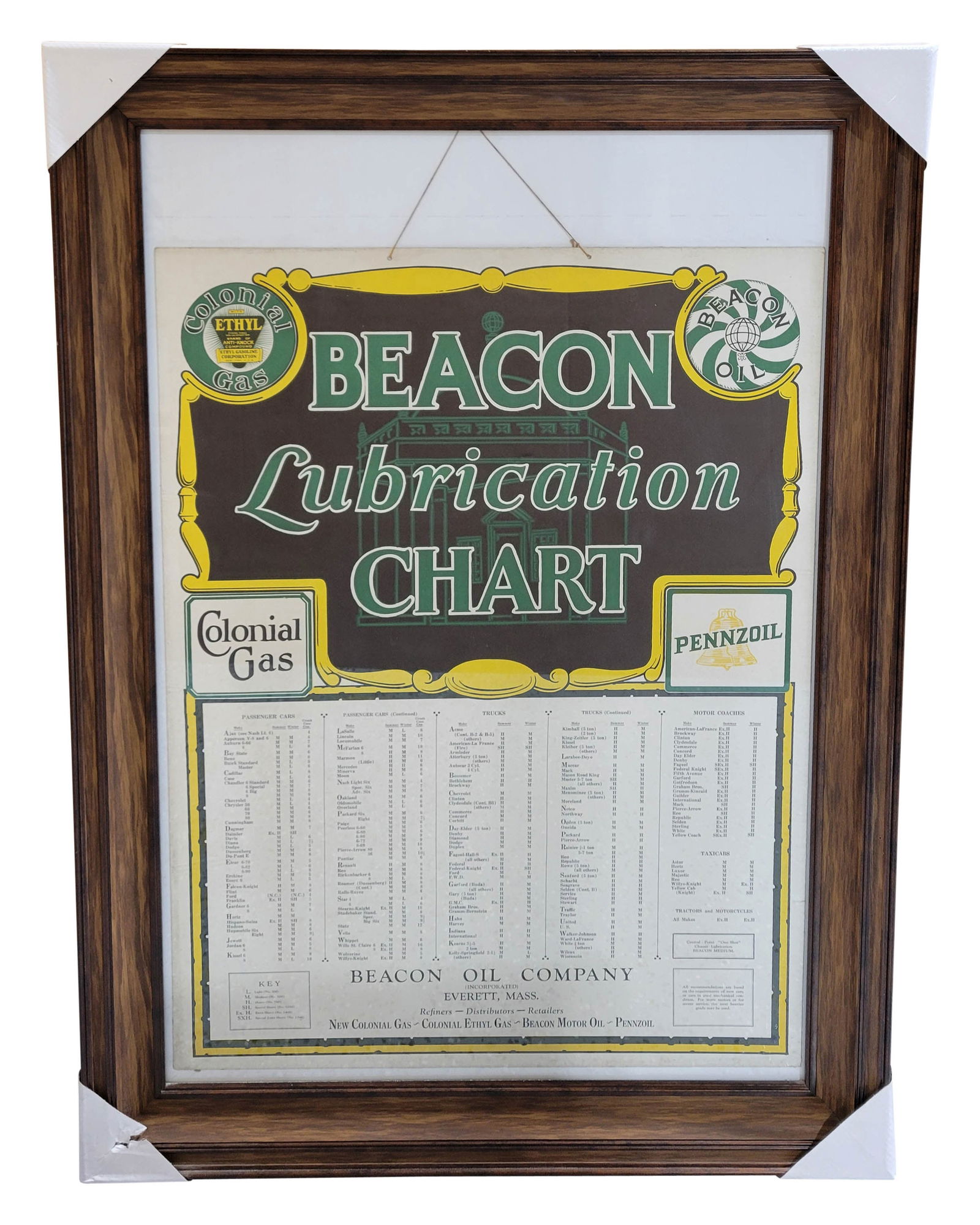 Framed Beacon Oil Company Lubrication Chart: 29" x 41" cardboard lubrication chart displays good color and features Colonial Gas, Beacon Oil, and Pennzoil graphics. There is minor wear along the perimeter of the chart and the wood frame is in