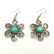 TURQUOISE GEMSTONE SILVER PLATED EARRING - 2