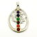 MULTI GEMSTONE SILVER PLATED MULTICOLOR PENDANT 2" - 2