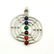 MULTI GEMSTONE SILVER PLATED MULTICOLOR PENDANT 1.8" - 2