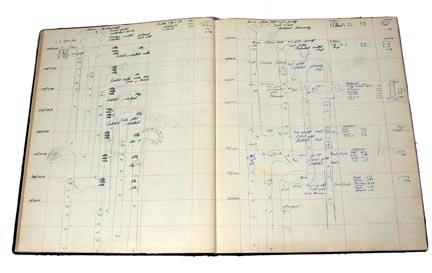 94. "Large Cane Designer Ledger and Design Book"-Early: 94. "Large Cane Designer Ledger and Design Book"-Early 20th Century-Approximately 100 page ledger of various designs of cane handles all written in German. Each page could be framed as a piece of art 