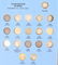 1938 TO 1968 SILVER CANADIAN DIME BOOK SET - 2