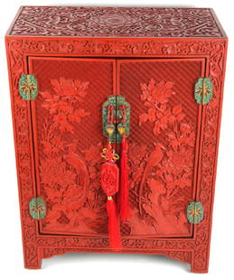 CHINESE RED CINNABAR & CLOISONNE JEWELRY BOX: CHINESE RED CINNABAR & CLOISONNE JEWELRY BOX Very finely crafted and ornate red cinnabar carved jewelry chest with blue cloisonne floral accented attachments. Rose and pheasant motif, accompanied by a