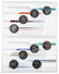 Japan Mint - Shinkansen 50th Annv. 2015 (4 Coins) &