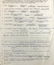 WW1 Great Britain Royal Flying Corps Group (13pc) - 3