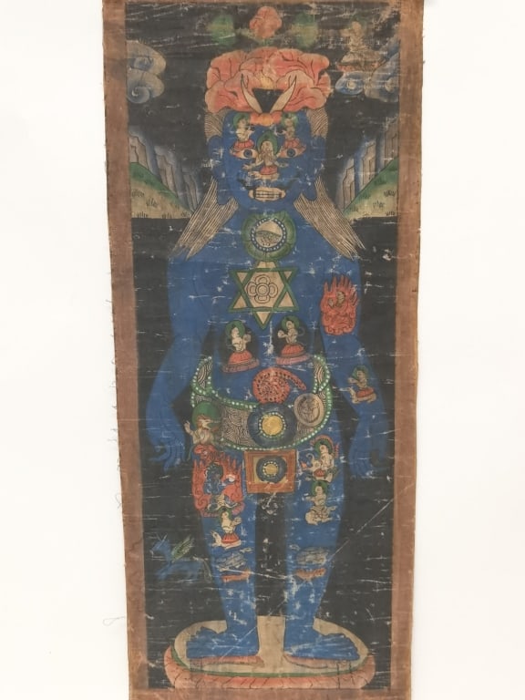 18-19th C. Chinese Tibetan Medical Thangka with 7 Chakras: 18-19th C. Chinese Tibetan Medical Thangka with 7 Chakras, 21.5in by 8.75in
