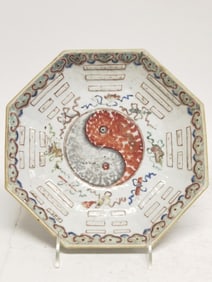 Qing Chinese Porcelain Gilt Famille Rose Eight Trigram Bowl