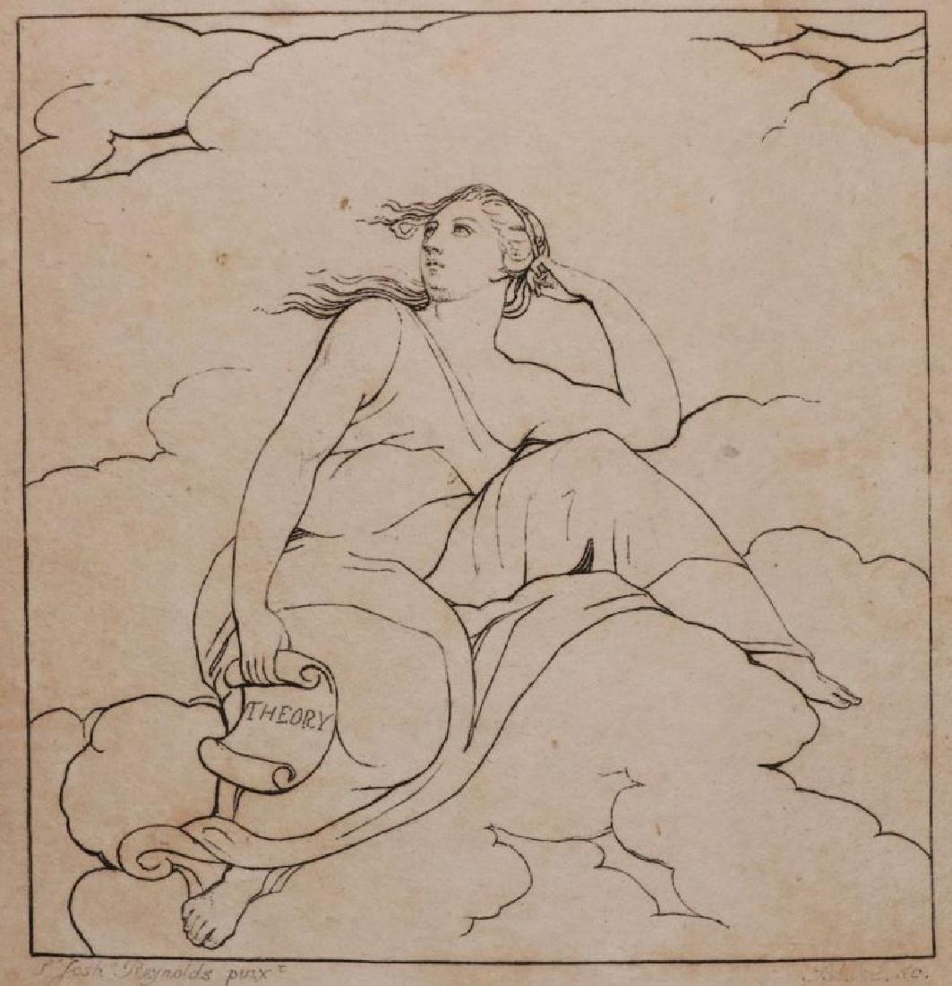 [William Blake] Arts of Design in England, 1806: Hoare, Prince. AN INQUIRY INTO THE REQUISITE CULTIVATION AND PRESENT STATE OF THE ARTS OF DESIGN IN ENGLAND. London: Phillips, 1806. 8vo. Frontis, [4], xxiii, [1], 270, [2 ads] pp. Early tree-marbled