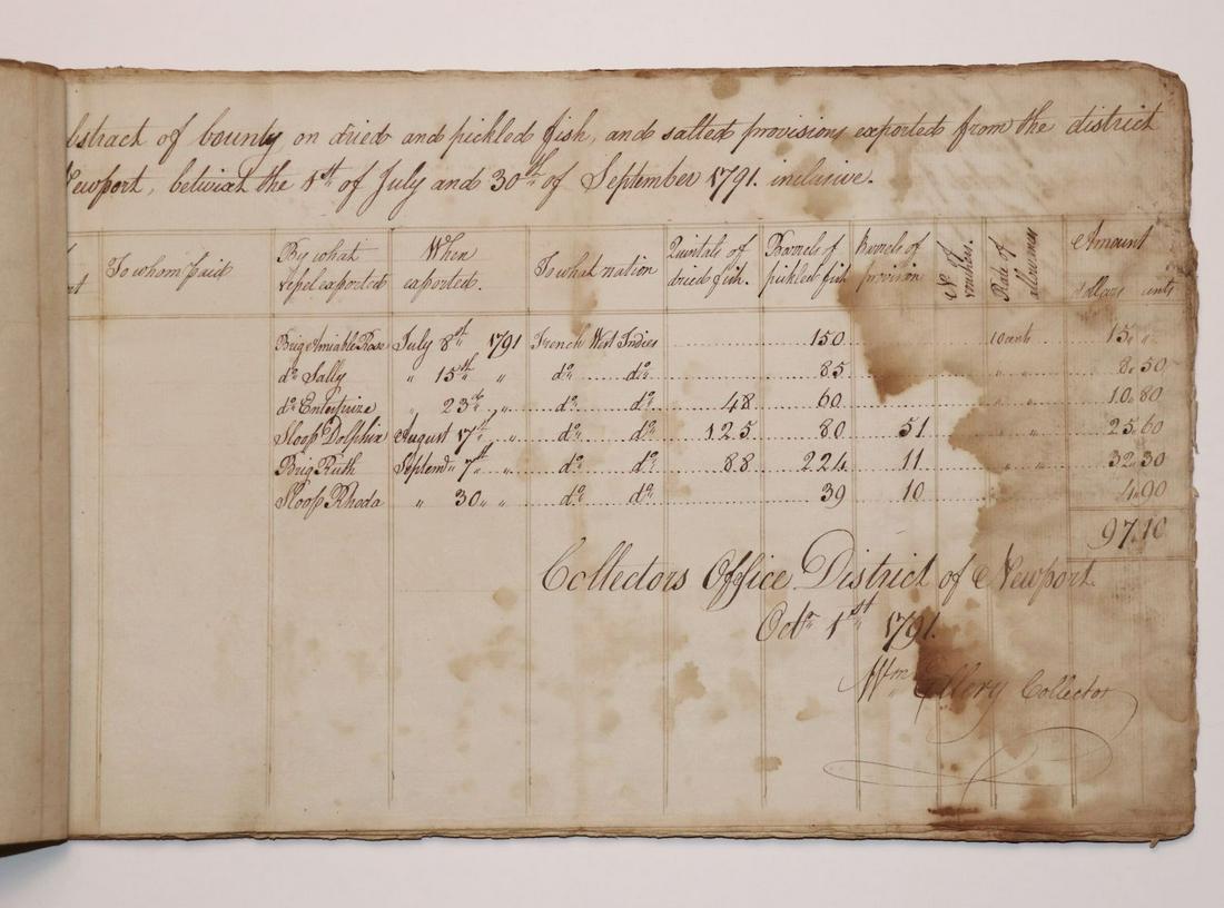 [Signer of Declaration, William Ellery] Ledger, 1790 (1 of 6)