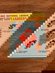 1963 Topps NL Home Run Leaders # 3