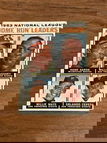 1963 Topps #9 Home Run Leaders Card