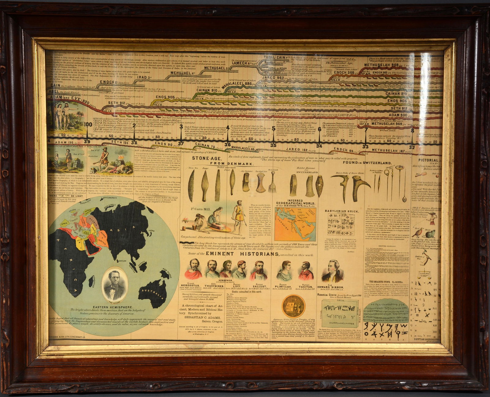 Sebastian C. Adams. A Chronological Chart of Ancient, (1 of 14)