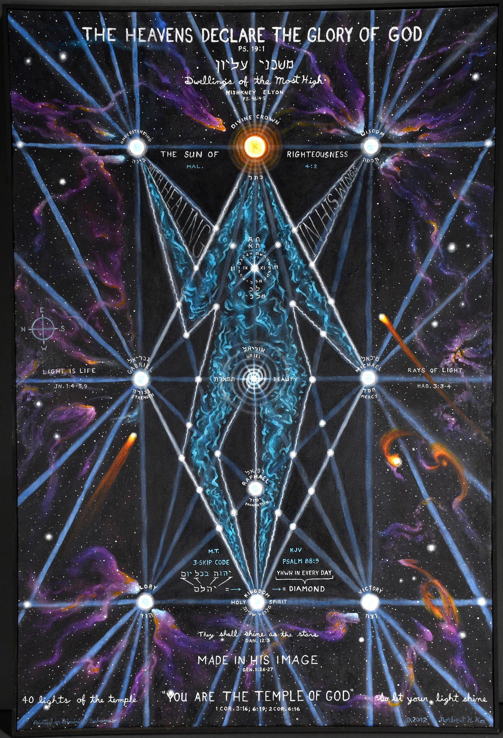 Norbert Kox. Heaven Declared Glory of God. (1 of 5)