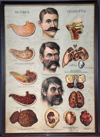 Temperance Poster Illustrating the Effects of Alcohol and Cigarettes. (1 of 9)