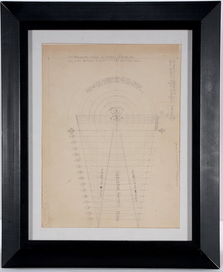 Edward Nagrodzki. The Prenatal Stage Is Eternal (1 of 3)