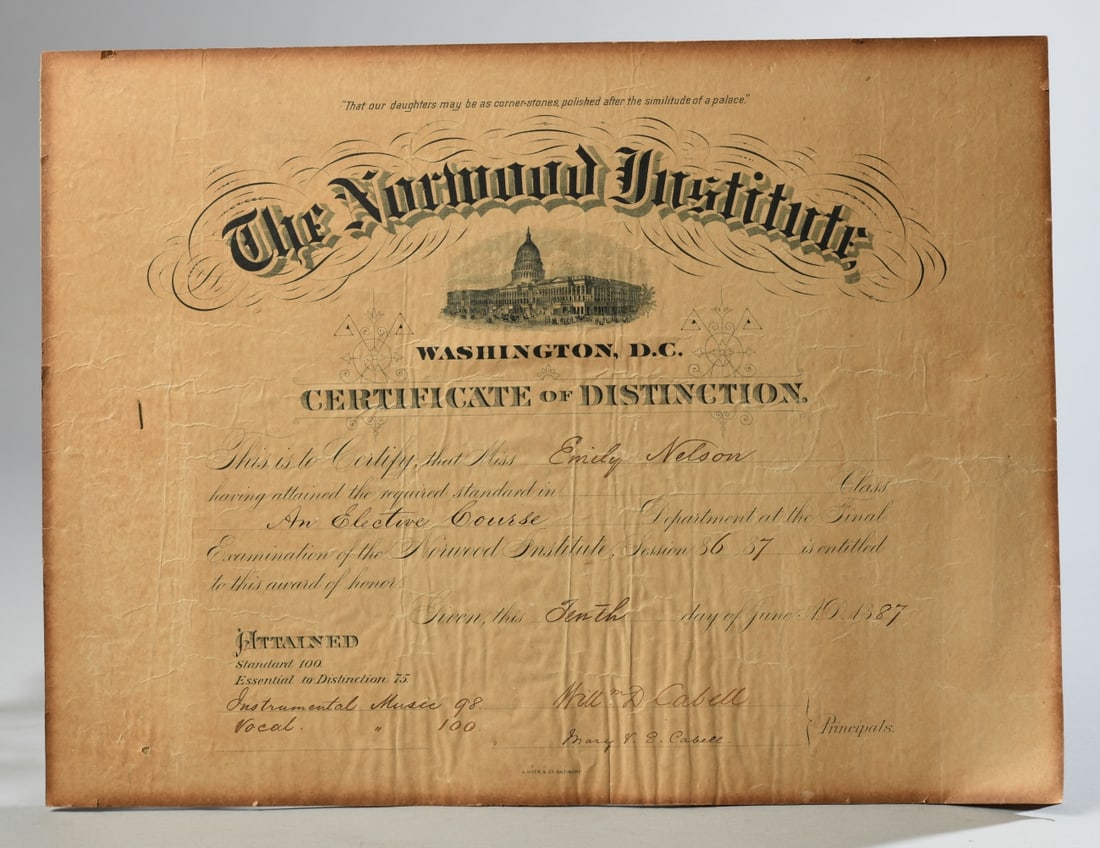 1887 Cabell-Signed Norwood Inst. Certificate (1 of 7)