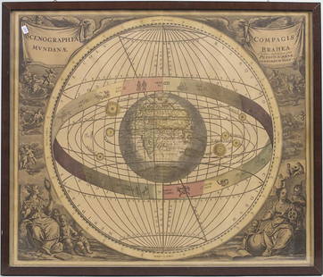 Peter/Pieter Schenk (1660-1718/19) und Gerhard Valk,: Peter/Pieter Schenk (1660-1718/19) und Gerhard Valk, 'Darstellung der Erde' / 'Spheres of Earth', 17. Jh. Titel: 'Scenographia compagis mundanae Brahea', Technik: Kupferstich, koloriert, auf Papier, h