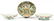 CHINESE PORCELAIN ROSE MEDALLION BOWL AND 2 OTHERS