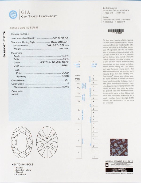 1.01 CT. DIAMOND RING, E COLOR, VS1 - 2